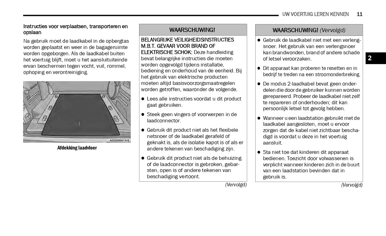 2019-2021 Jeep Wrangler 4xe Hybrid Supplement Manual | Dutch