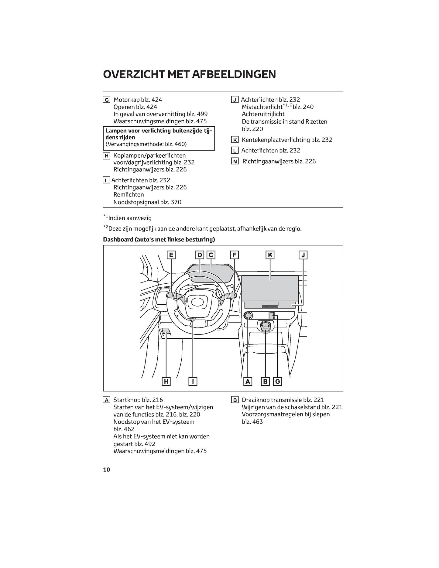 2022 Toyota bZ4X Owner's Manual | Dutch