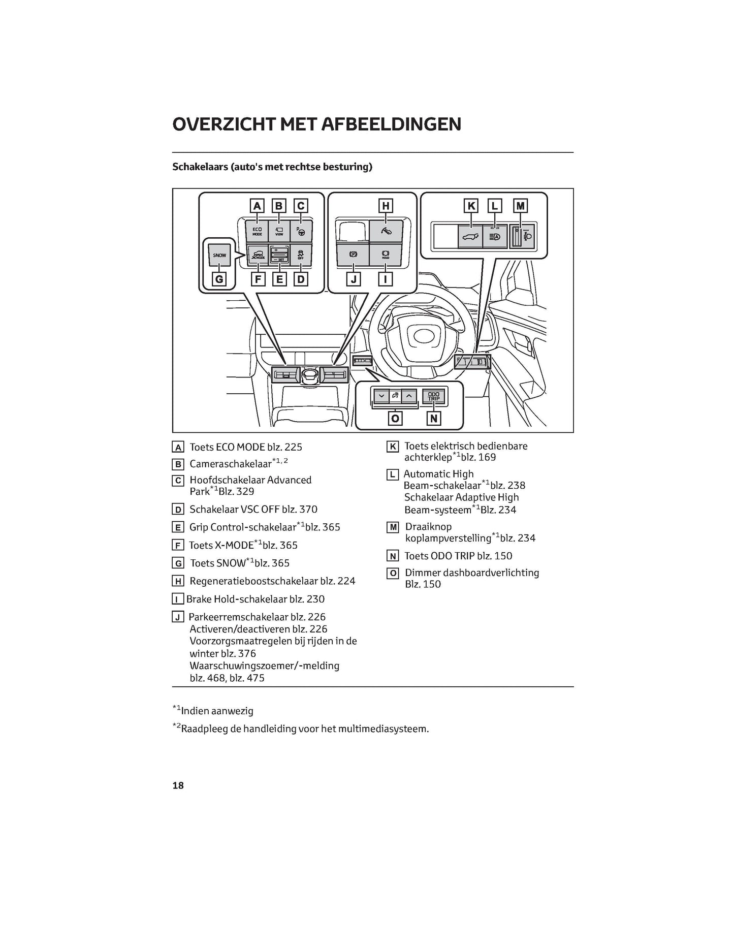 2022 Toyota bZ4X Owner's Manual | Dutch