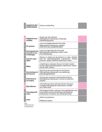 2022 Toyota bZ4X Owner's Manual | Dutch