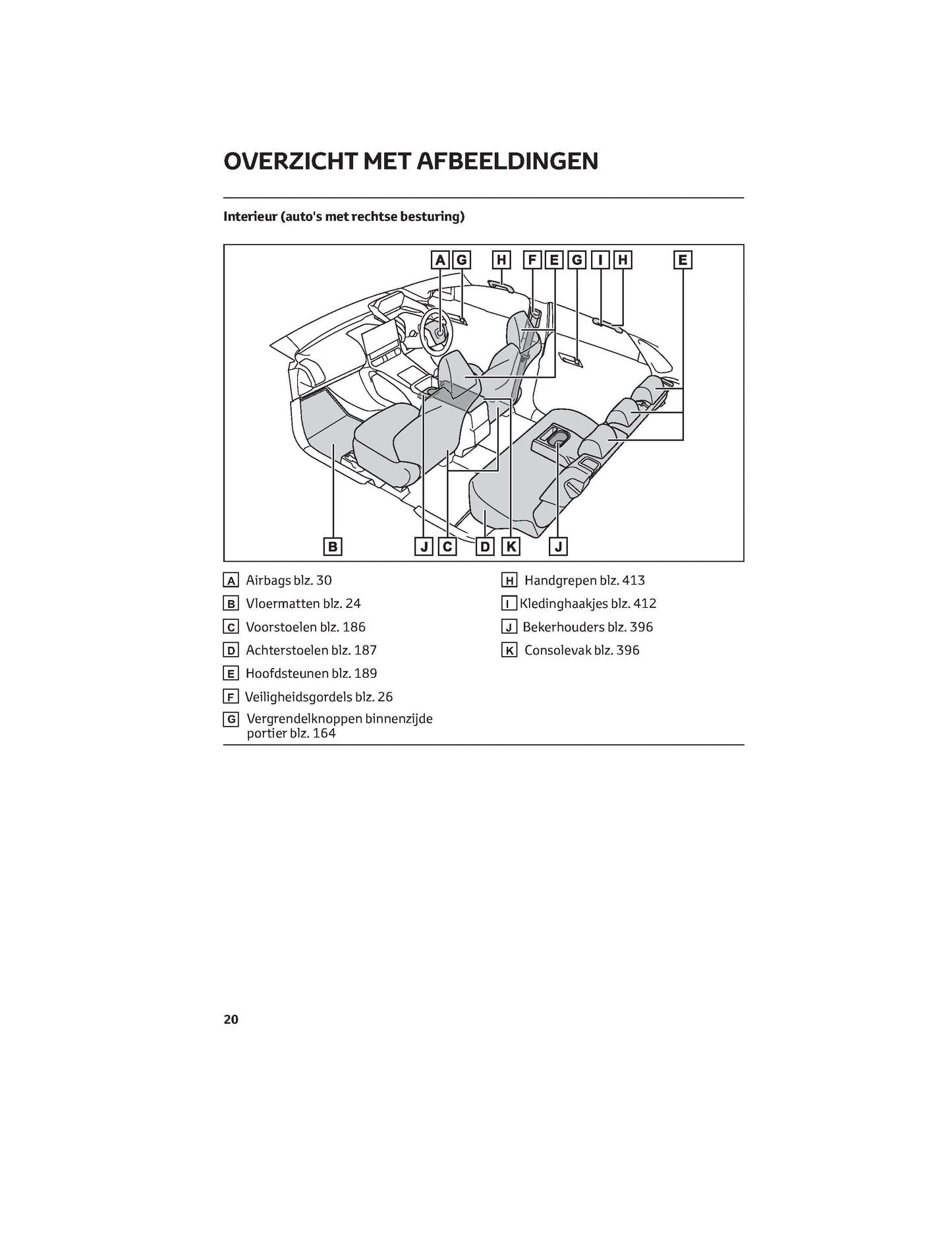 2022 Toyota bZ4X Owner's Manual | Dutch