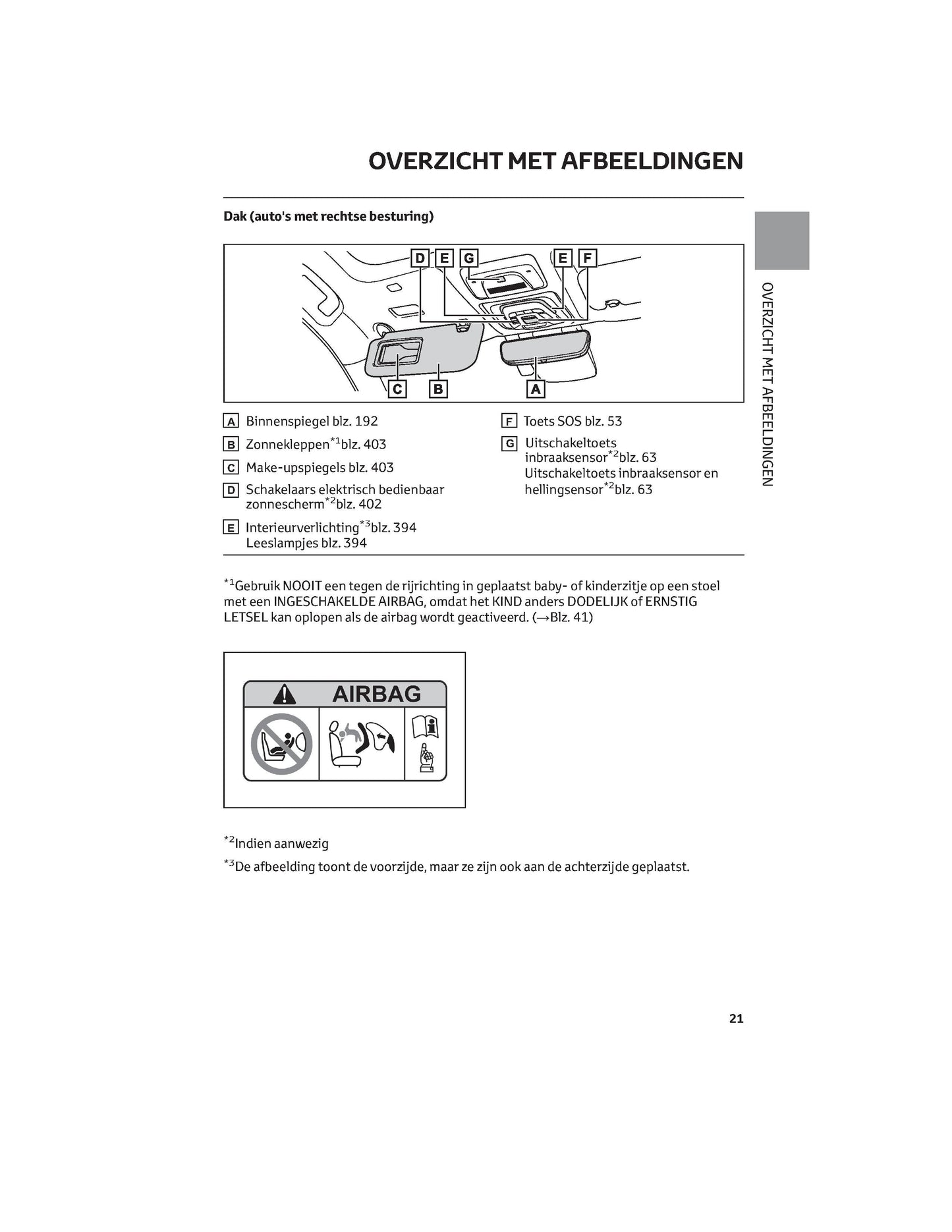 2022 Toyota bZ4X Owner's Manual | Dutch