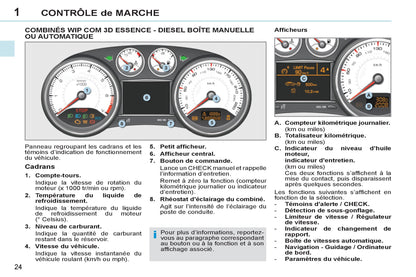 2011-2013 Peugeot 308 cc Gebruikershandleiding | Frans