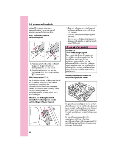 2022 Toyota bZ4X Owner's Manual | Dutch