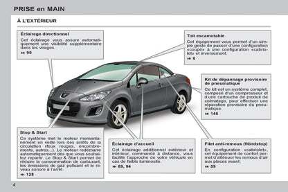 2011-2013 Peugeot 308 cc Gebruikershandleiding | Frans