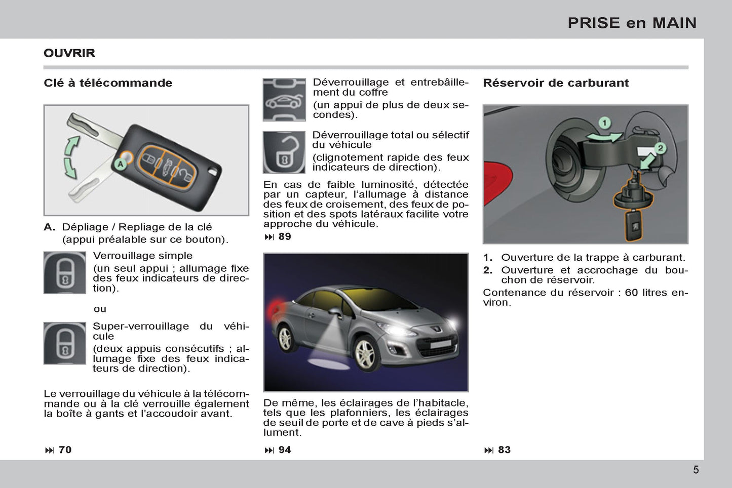 2011-2013 Peugeot 308 cc Gebruikershandleiding | Frans