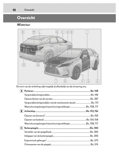 2019-2020 Lexus RX 450h Owner's Manual | Dutch