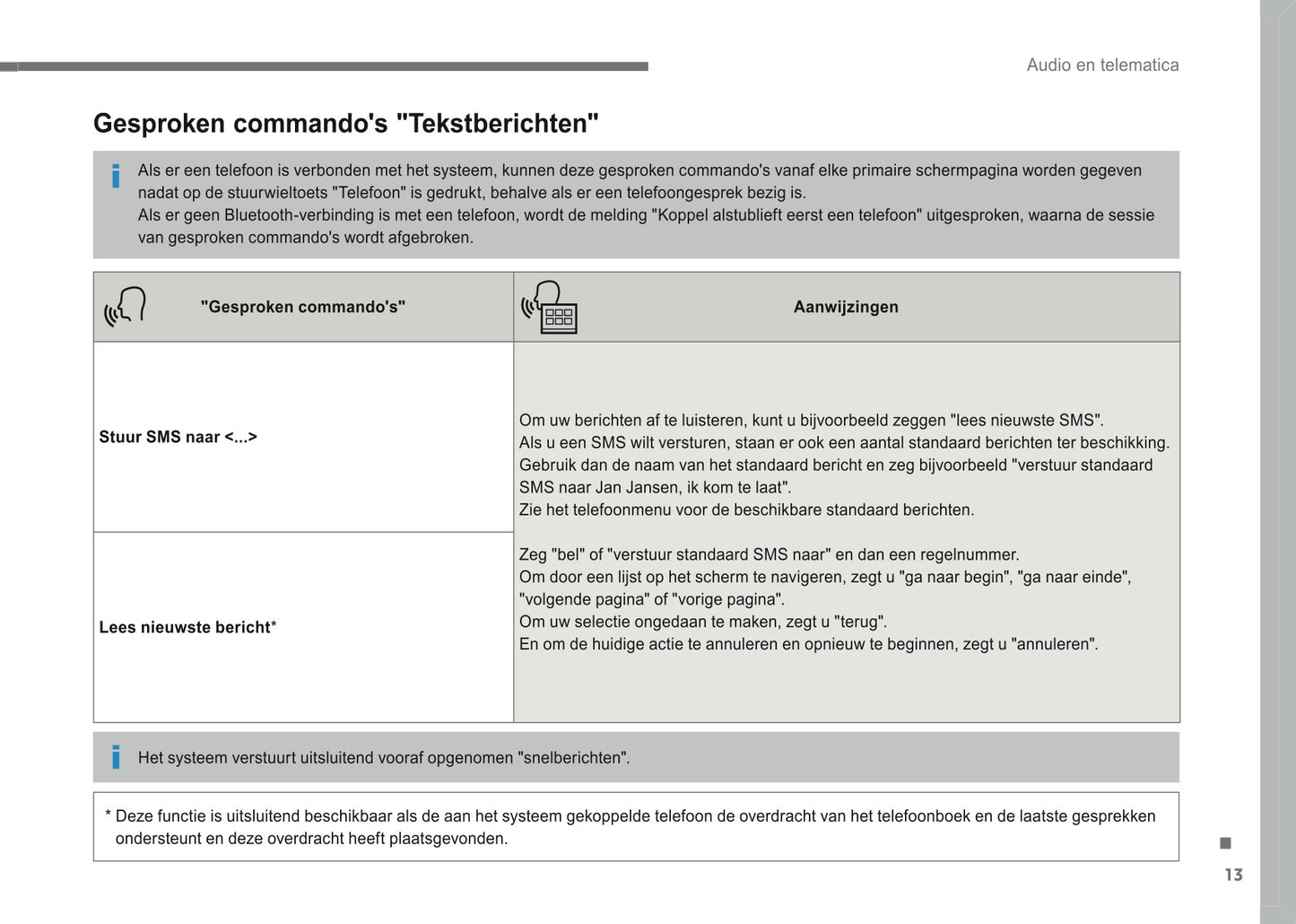 2016-2018 Citroën Infotainment Handleiding | Nederlands