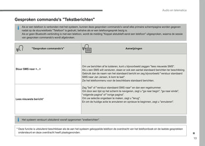 2016-2018 Citroën Infotainment Handleiding | Nederlands