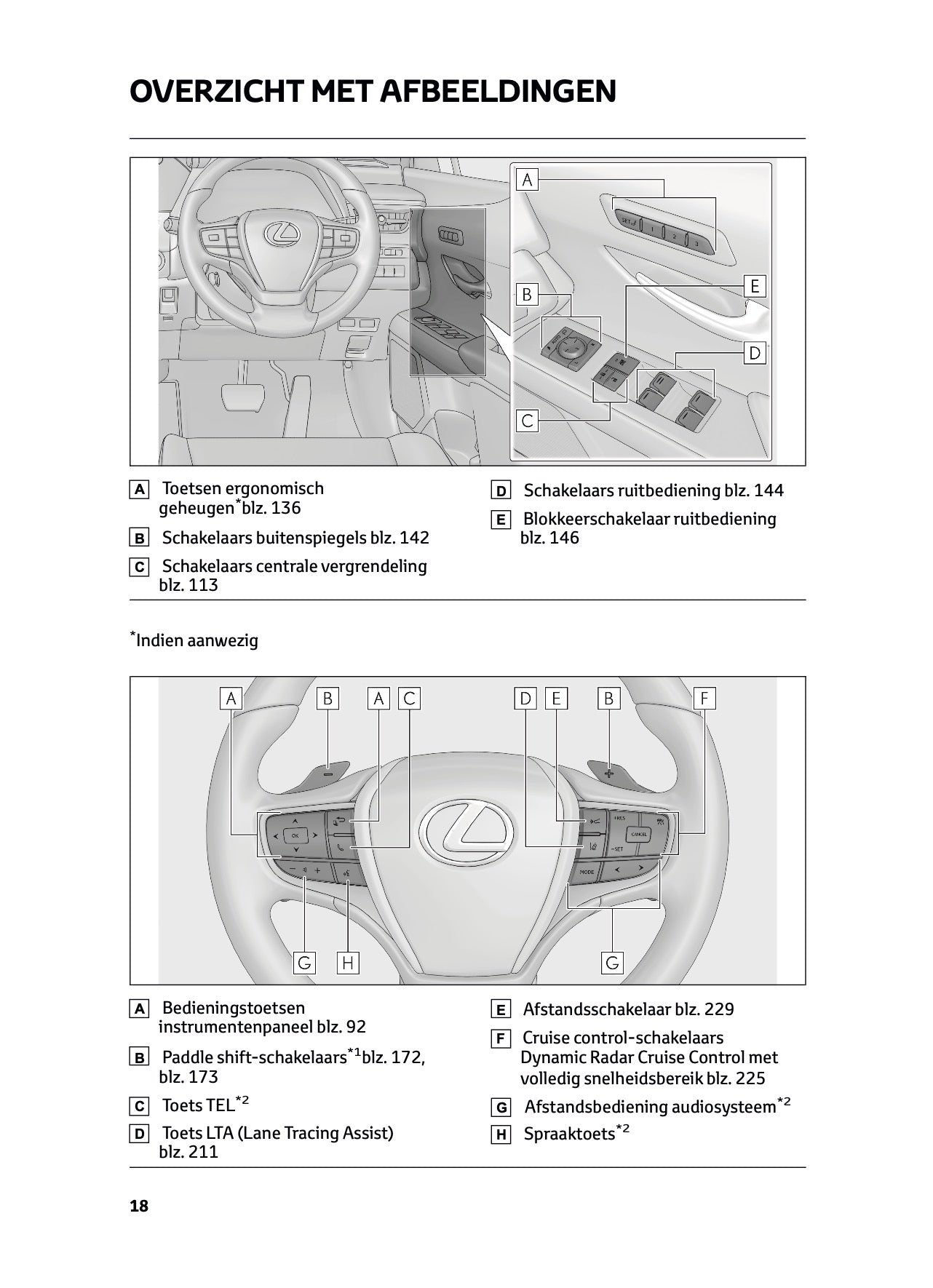 2022-2023 Lexus UX 250h Owner's Manual | Dutch