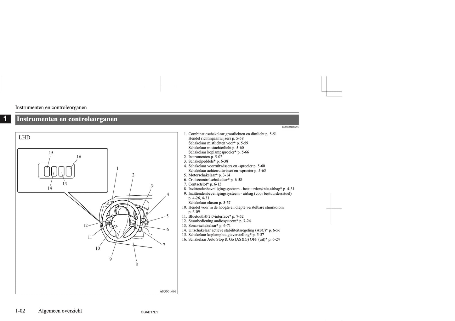 2017-2018 Mitsubishi ASX Owner's Manual | Dutch