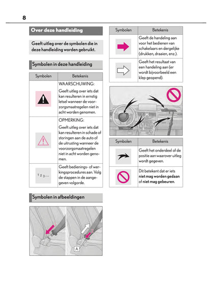 2019-2020 Lexus RX 450h Owner's Manual | Dutch