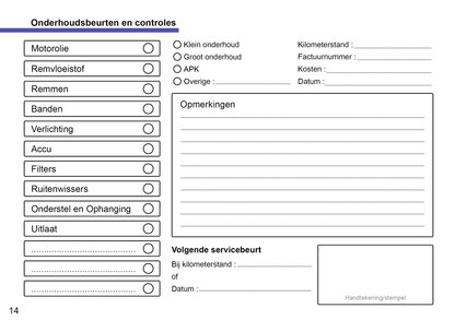 Mitsubishi Maintenance Book | Dutch