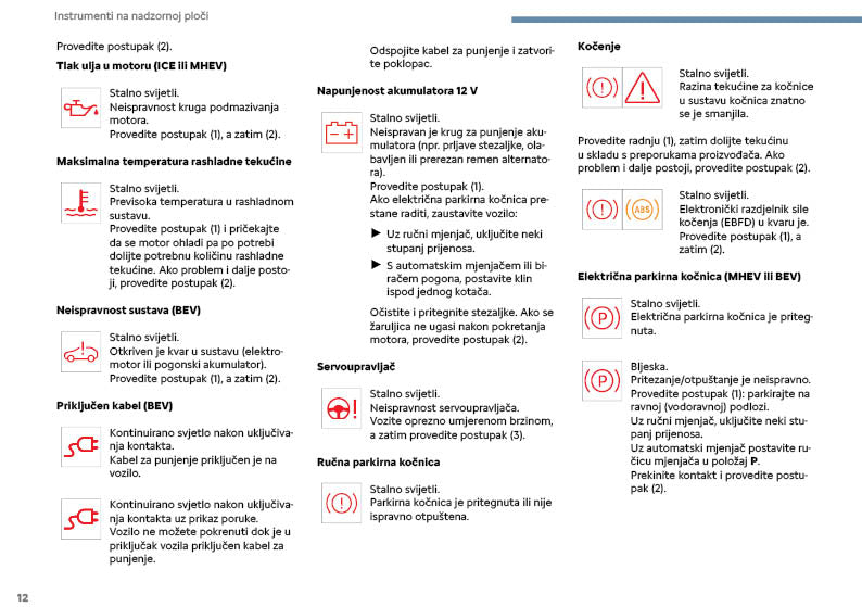 2025 Citroën C3 Owner's Manual | Serbian