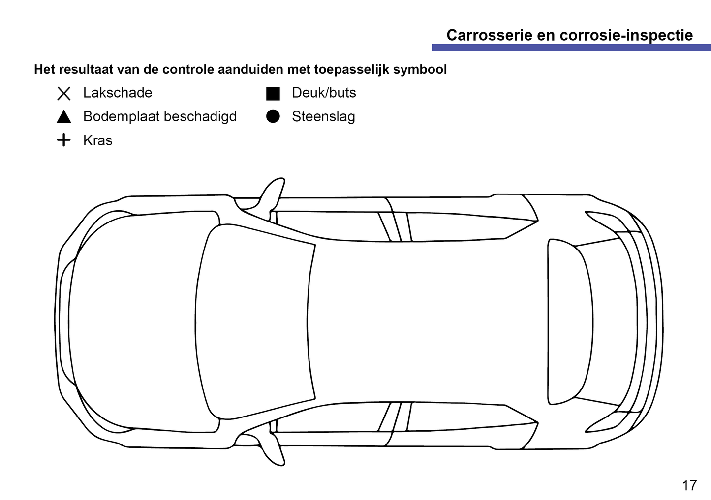 Peugeot Maintenance Book | Dutch