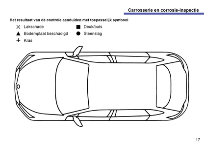 Skoda Maintenance Book | Dutch