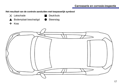 Renault Maintenance Book | Dutch