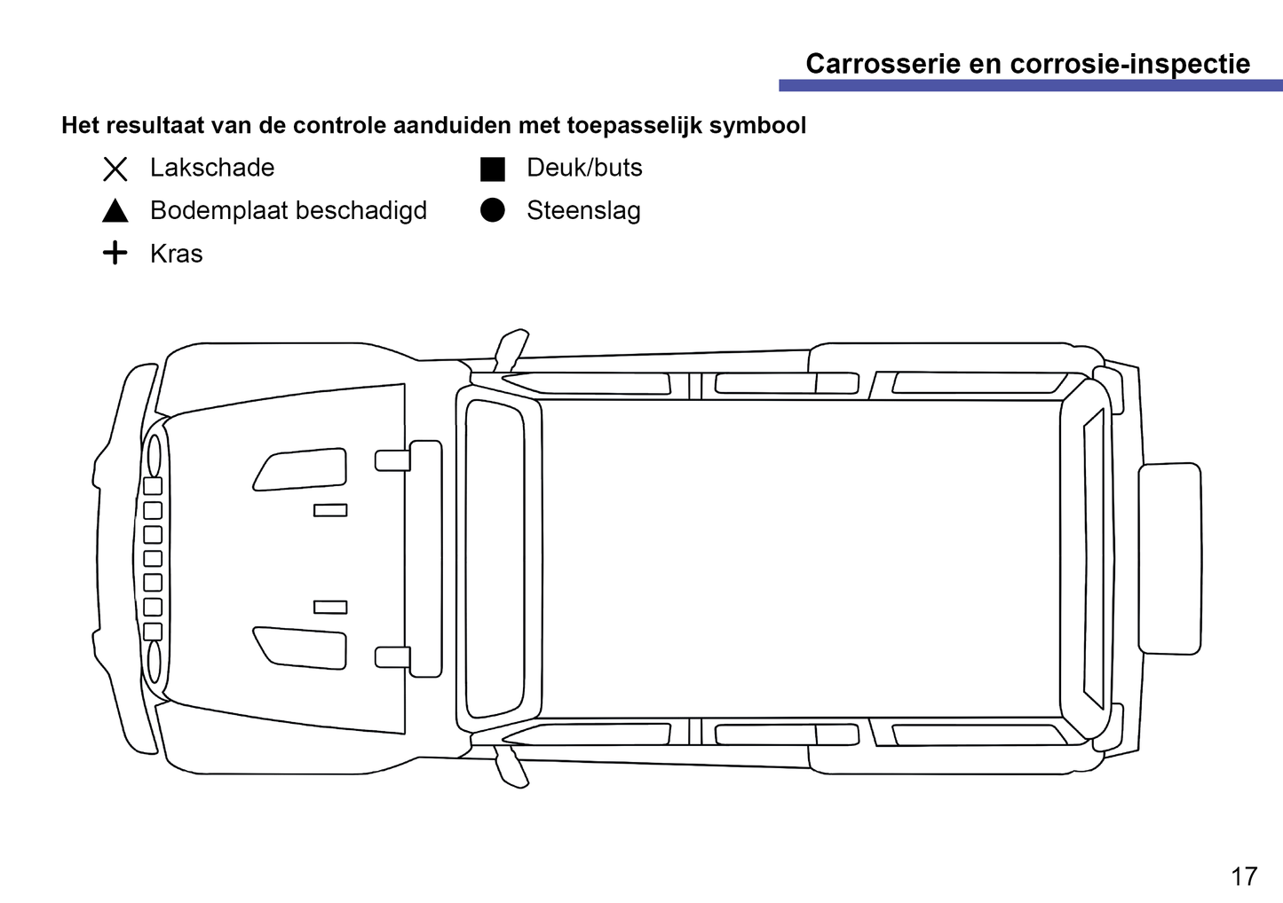 Jeep Maintenance Book | Dutch