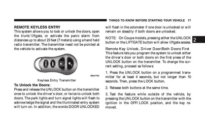 2008 Dodge Viper Owner's Manual | English