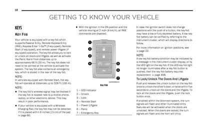 2023 Jeep Grand Cherokee/Grand Cherokee L Owner's Manual | English