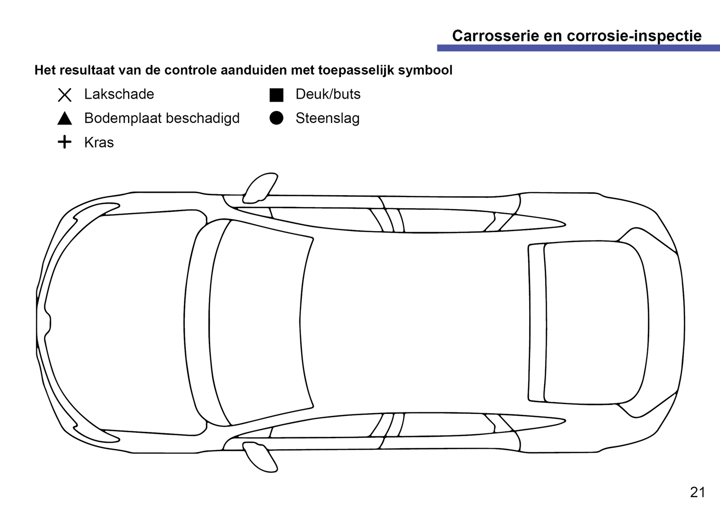 Renault Maintenance Book | Dutch