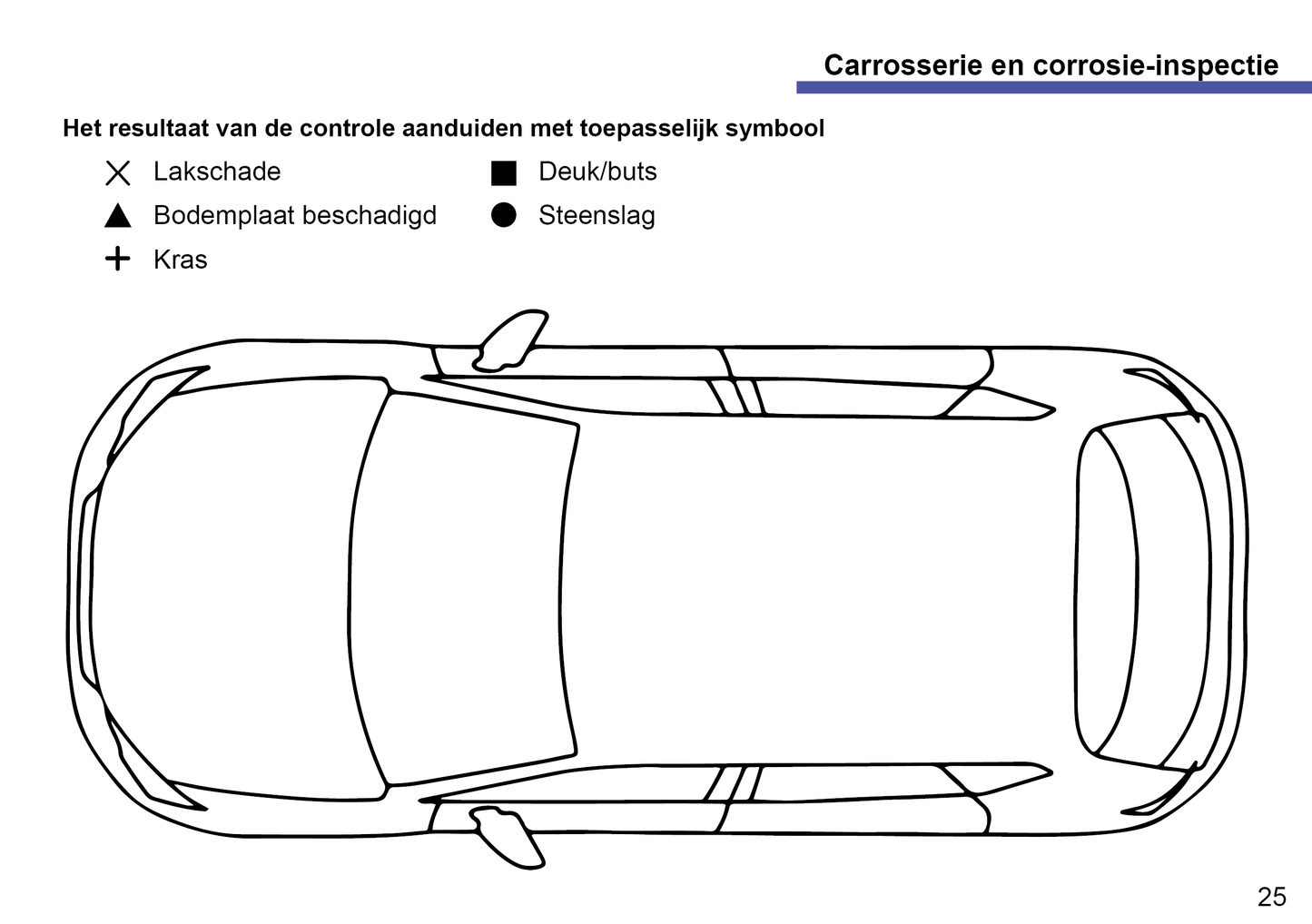 Seat Maintenance Book | Dutch