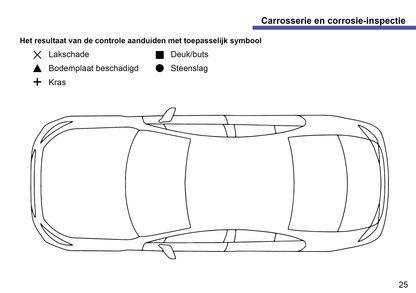 Mercedes-Benz Maintenance Book | Dutch