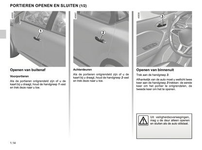 2023-2024 Renault Captur Owner's Manual | Dutch