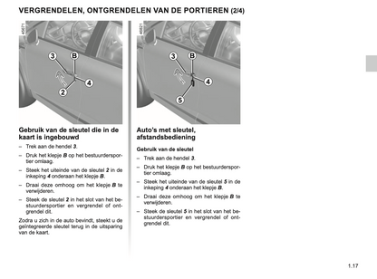 2023-2024 Renault Captur Owner's Manual | Dutch