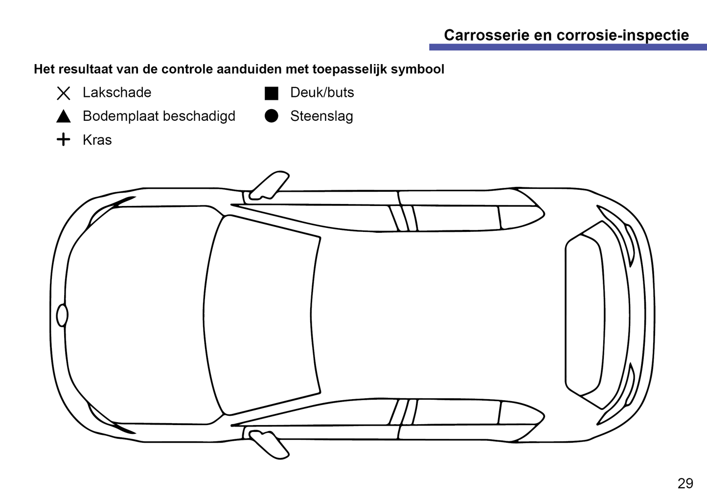 Volkswagen Onderhoudsboekje | Nederlands