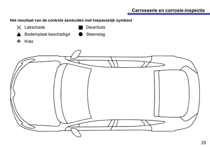 Renault Maintenance Book | Dutch