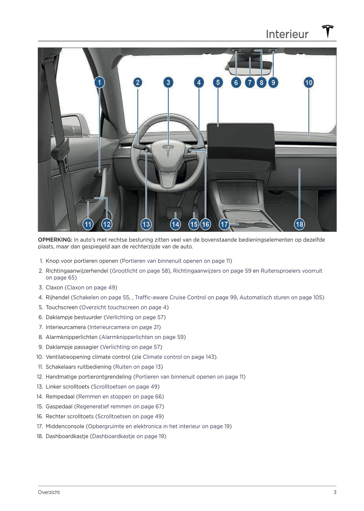 2021 Tesla Model 3 Owner's Manual | Dutch