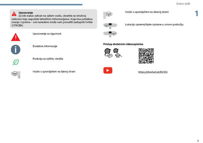 2025 Citroën C3 Owner's Manual | Serbian