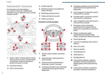 2025 Citroën C3 Owner's Manual | Serbian