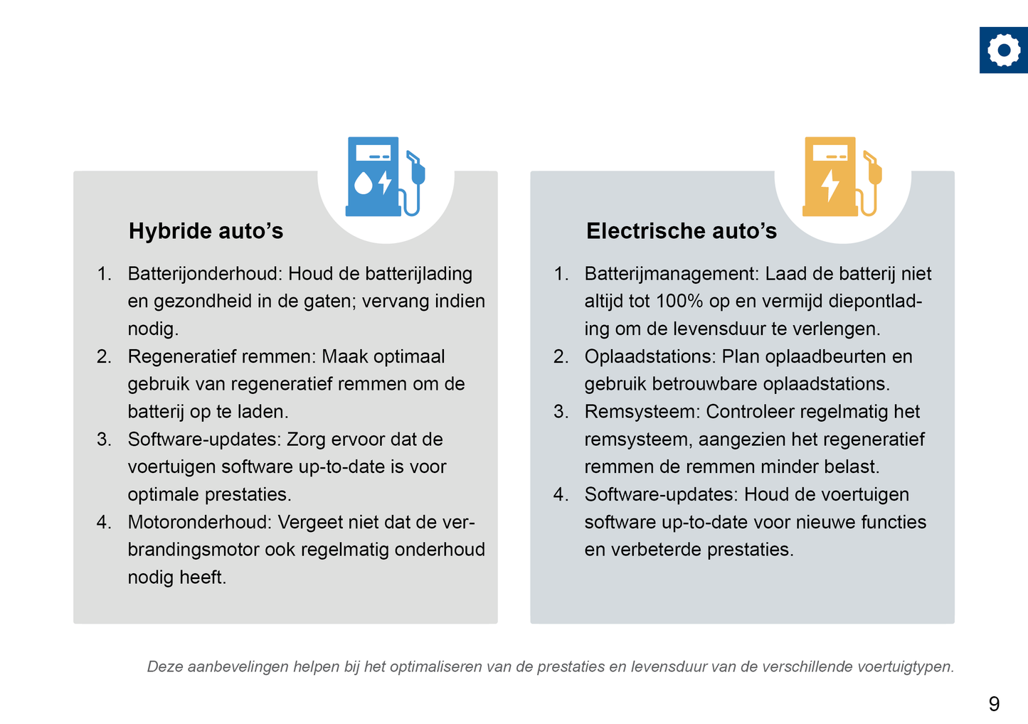 Toyota Maintenance Book | Dutch