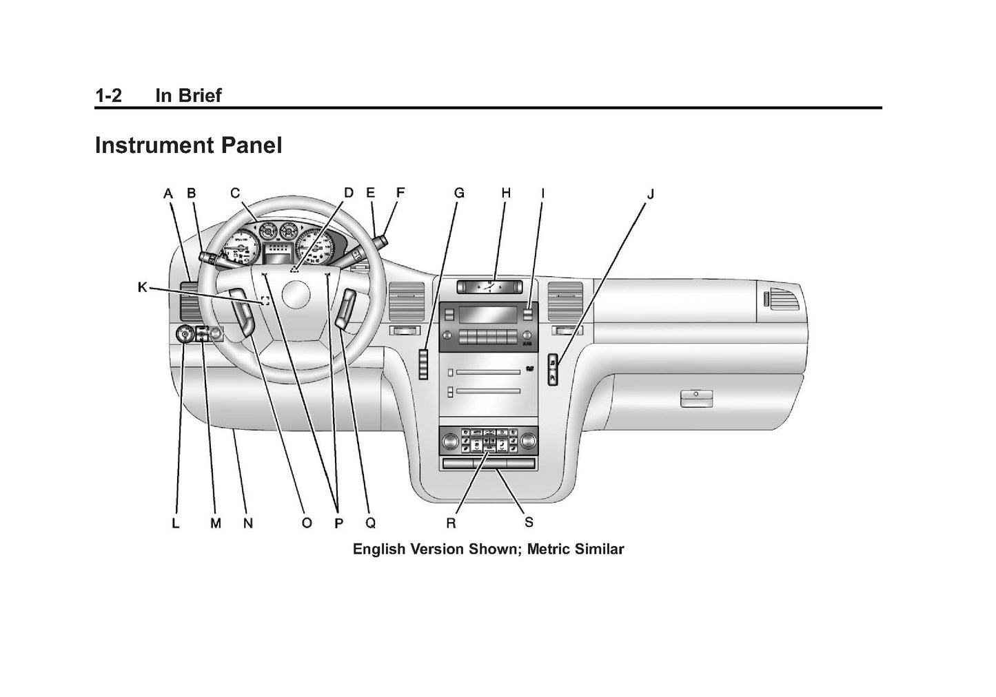 2014 Cadillac Escalade/ESV Owner's Manual | English