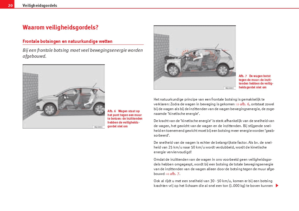 2010 Seat Ibiza Gebruikershandleiding | Nederlands