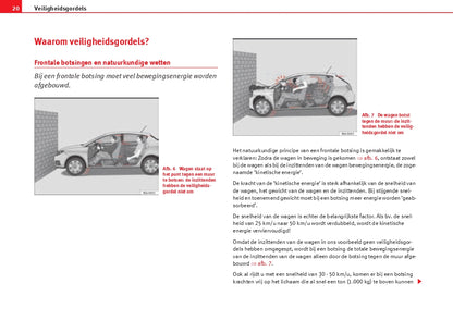 2010 Seat Ibiza Gebruikershandleiding | Nederlands