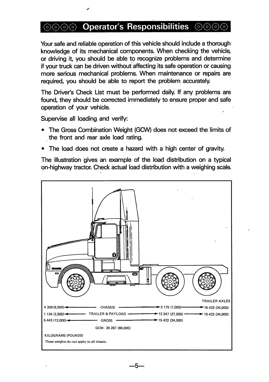 1980-1989 Kenworth Bedienungsanleitung | Englisch