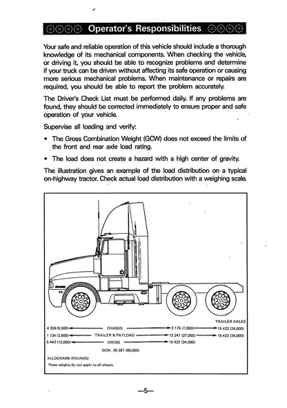 1980-1989 Kenworth Bedienungsanleitung | Englisch