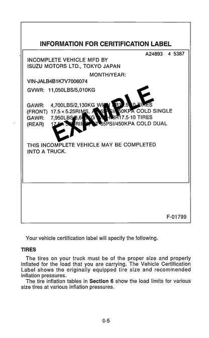 2001 GMC W-series Owner's Manual | English