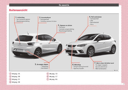 2017-2018 Seat Ibiza Owner's Manual | Dutch