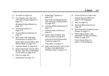 2014 Cadillac Escalade/ESV Owner's Manual | English