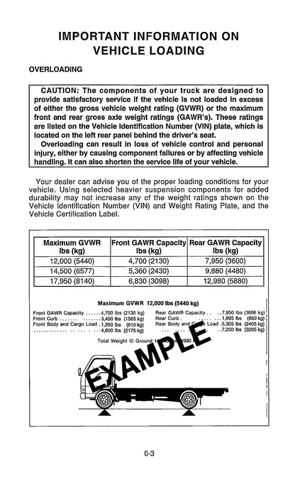 2000 GMC W-Series Diesel Owner's Manual | English