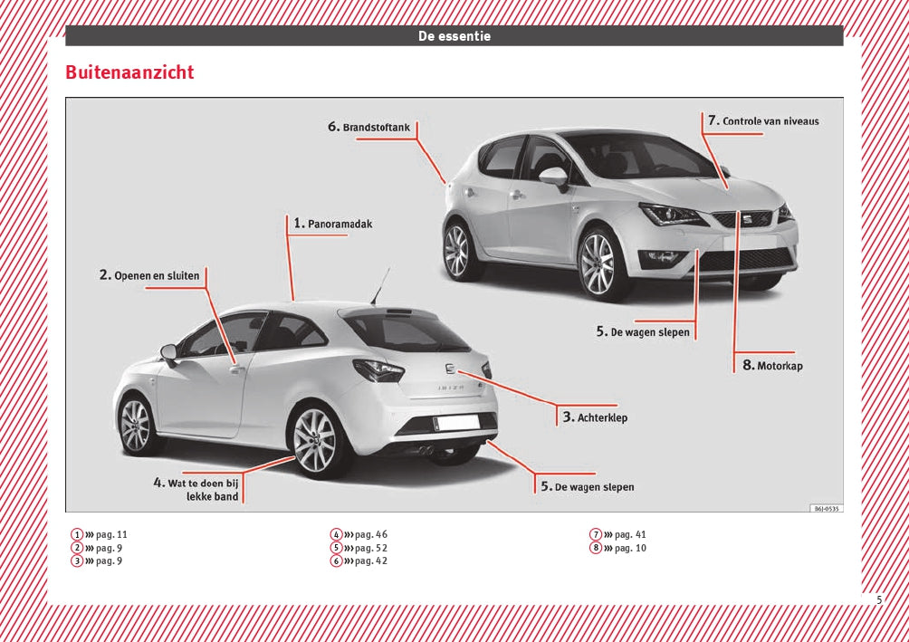 2017 Seat Ibiza Bedienungsanleitung | Niederländisch