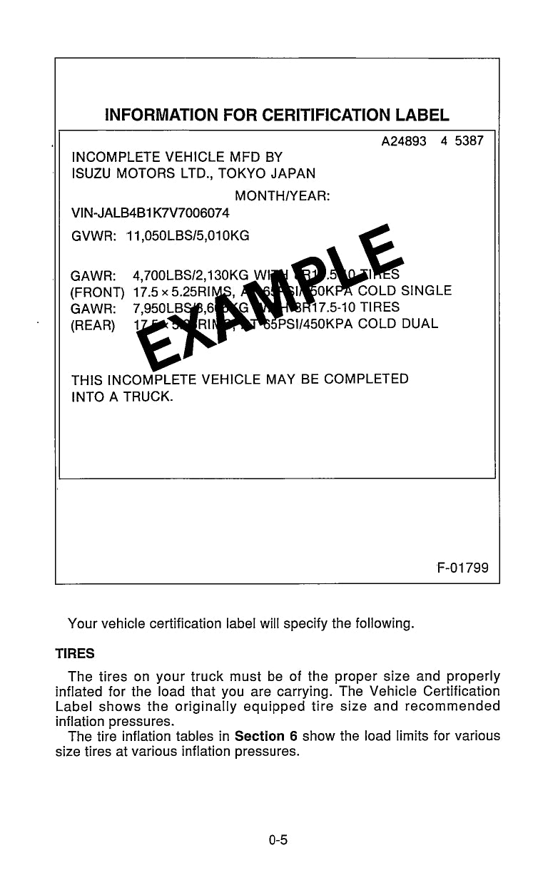 2000 GMC W-Series Diesel Owner's Manual | English