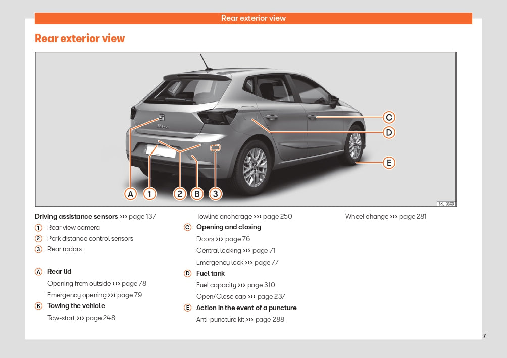 2022-2023 Seat Ibiza Owner's Manual | English