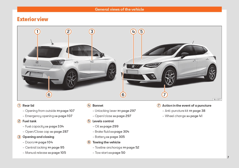 2020 Seat Ibiza Gebruikershandleiding | Engels