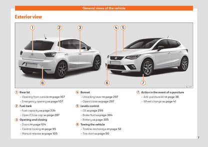 2020 Seat Ibiza Gebruikershandleiding | Engels