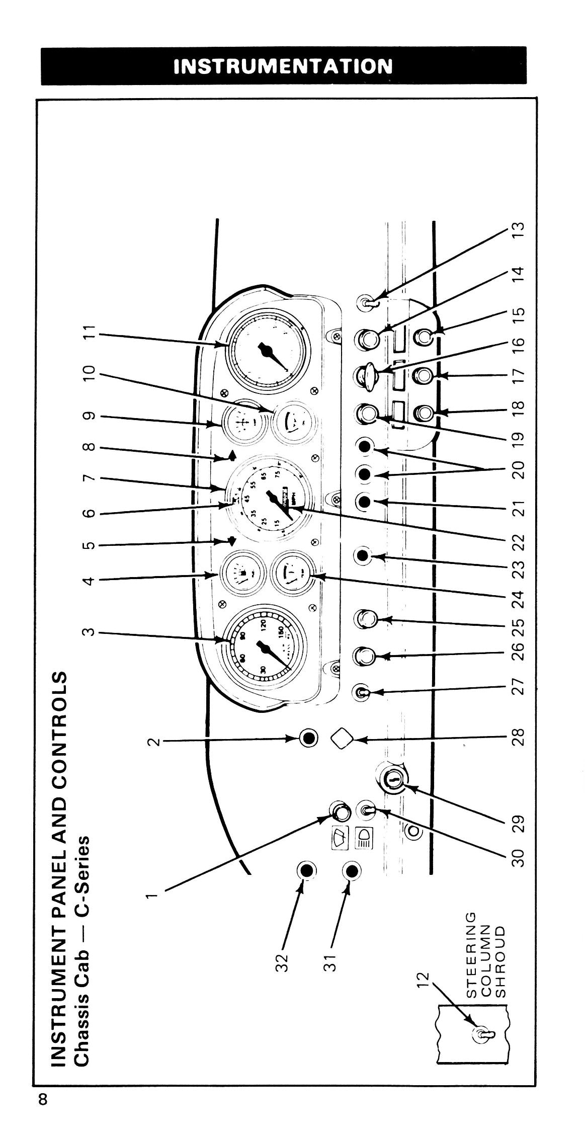 1985 Ford Medium Duty/600/700/7000 Owner's Manual | English